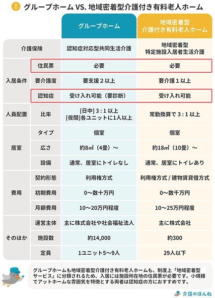 急に母の介護が、必要になりました。 突然介護が必要となった80歳の母「施設に入ったら終わり」から「施設に